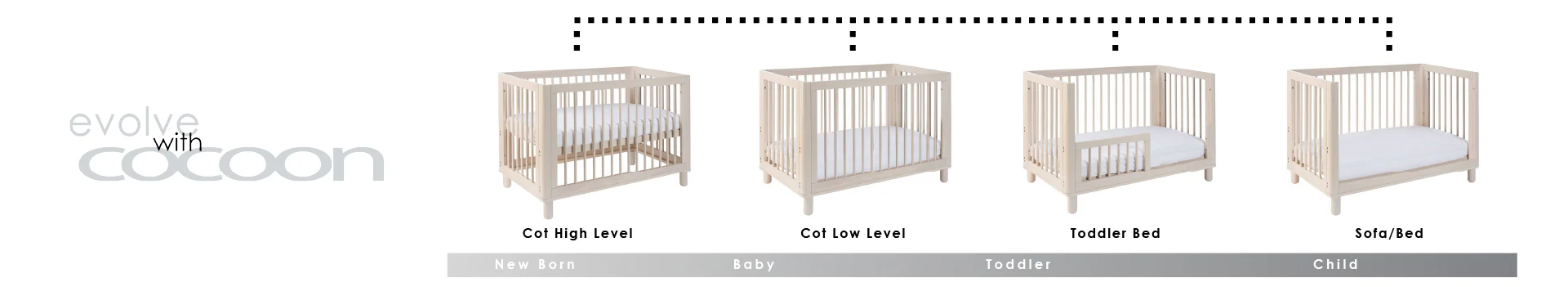 COCOON Allure Natural wash including an Australian made inner spring mattress - Image 6