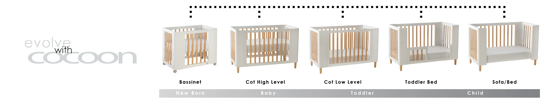 COCOON EVOKE Including the Australian made mattress set - Image 16