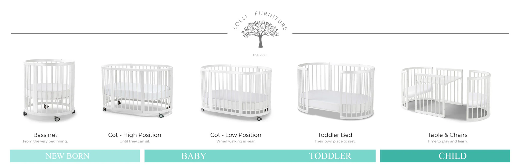 Cocoon Lolli Sprout All You Need, Nursery Bundle - Image 17