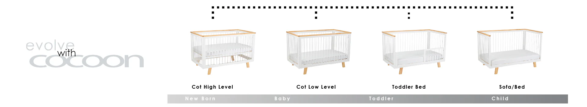 COCOON LUSH Including an Australian made inner spring mattress & Toddler bed rail - Image 5